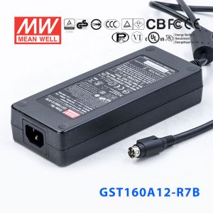 GST160A12-R7B