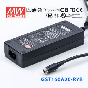 GST160A20-R7B