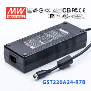 GST220A24-R7B